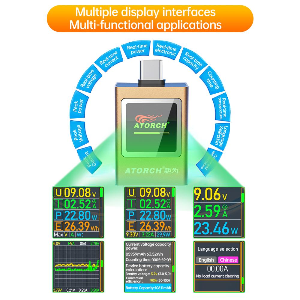 AT085C Multi-function Type-C PD3.1 Charger Tester Digital Voltage and Current Meter Power Meter DC 4.5~50V 12A