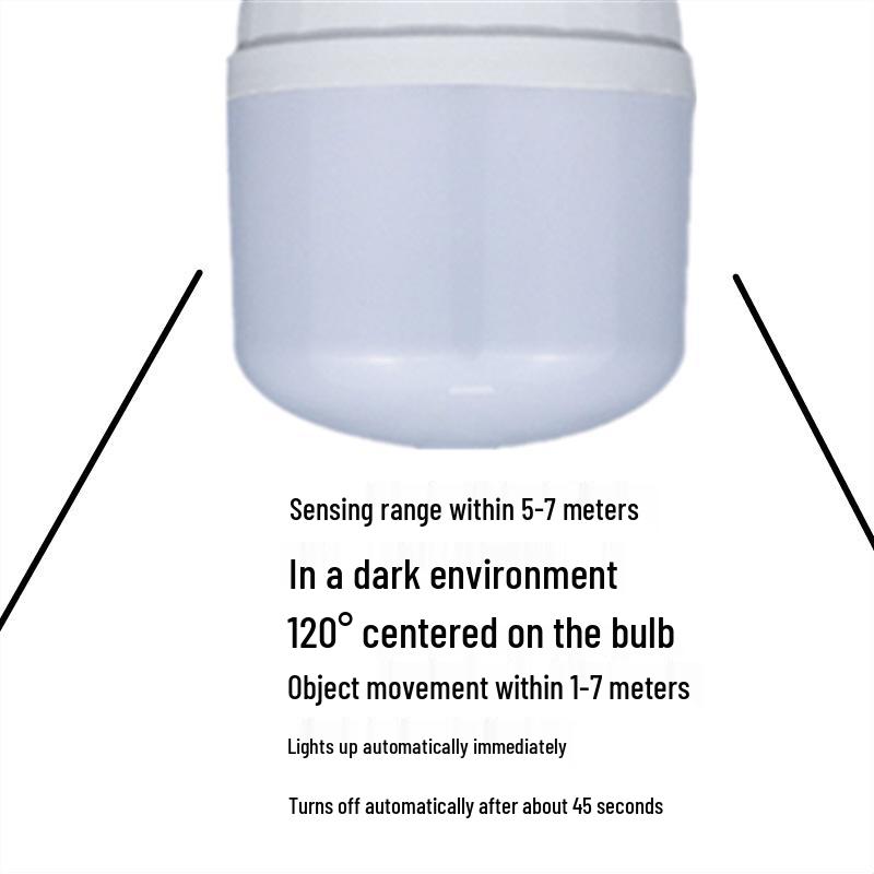 Умный радарный датчик Светодиодная лампа высокой яркости для коридоров, лестничных клеток и гаражей