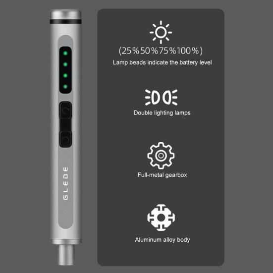 Набор отверток 40 в 1 Прецизионная электрическая отвертка с магнитными битами Бокс для хранения Высокий крутящий момент Аккумуляторная Зарядка Type-C Набор инструментов для ремонта