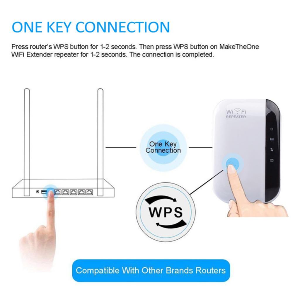 WiFi Signal Amplifier Wireless Repeater 300M WiFi Enhancer WiFi Range Extender for Home Office EU