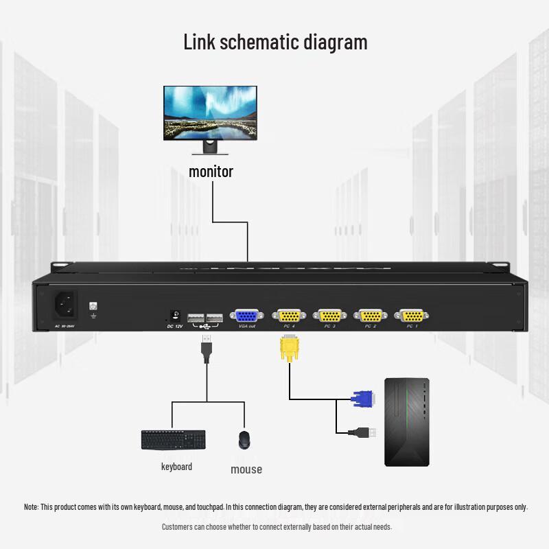 Maisent 4-Port 18.5-inch Rackmount KVM Switch with LCD Display