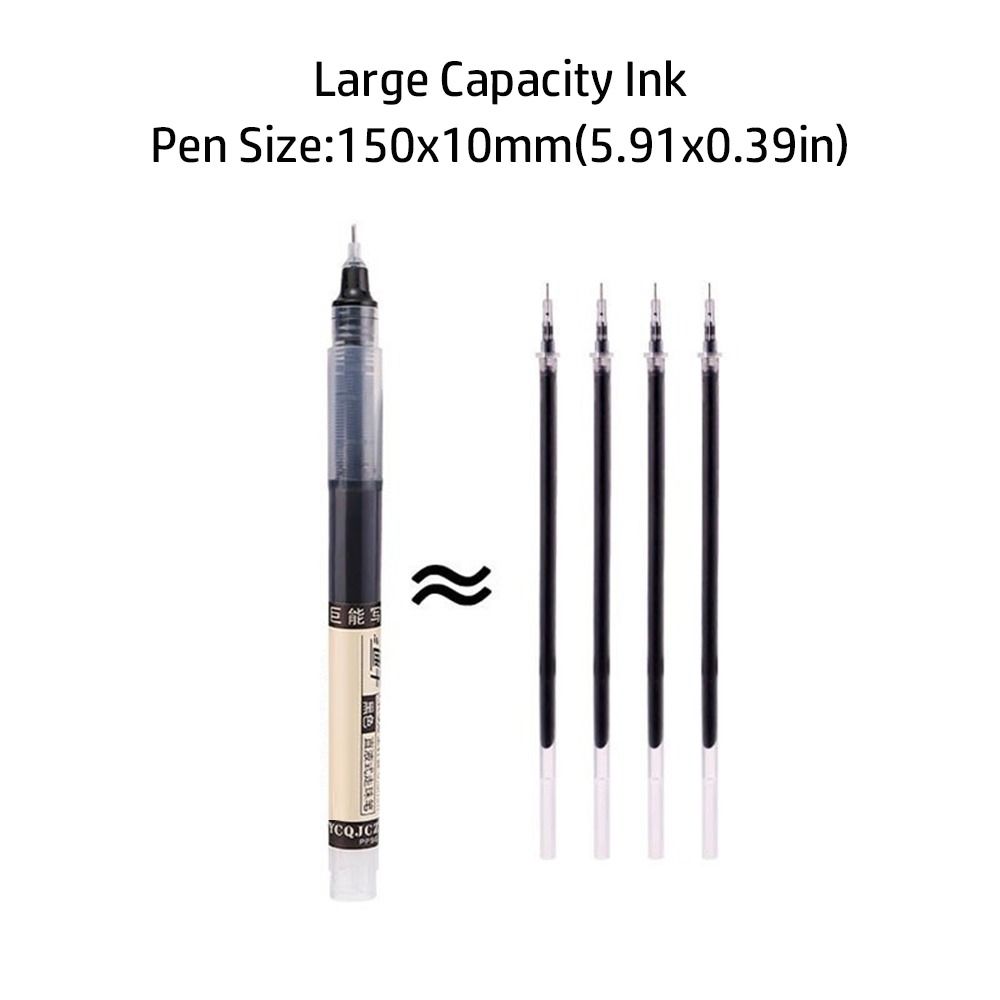 Быстросохнущая гелевая ручка Шариковая ручка с печатным стержнем Грязеотталкивающая нейтральная ручка Школа Офис