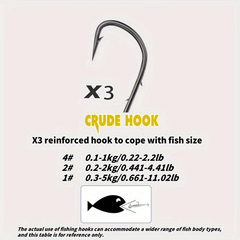 10pcs/box 3X Reinforced Lead Fishing Hook, Lure Double-Back Sting, Root Fishing Hook Anti-Loose Small Lead Head Hook Green Tail Hook