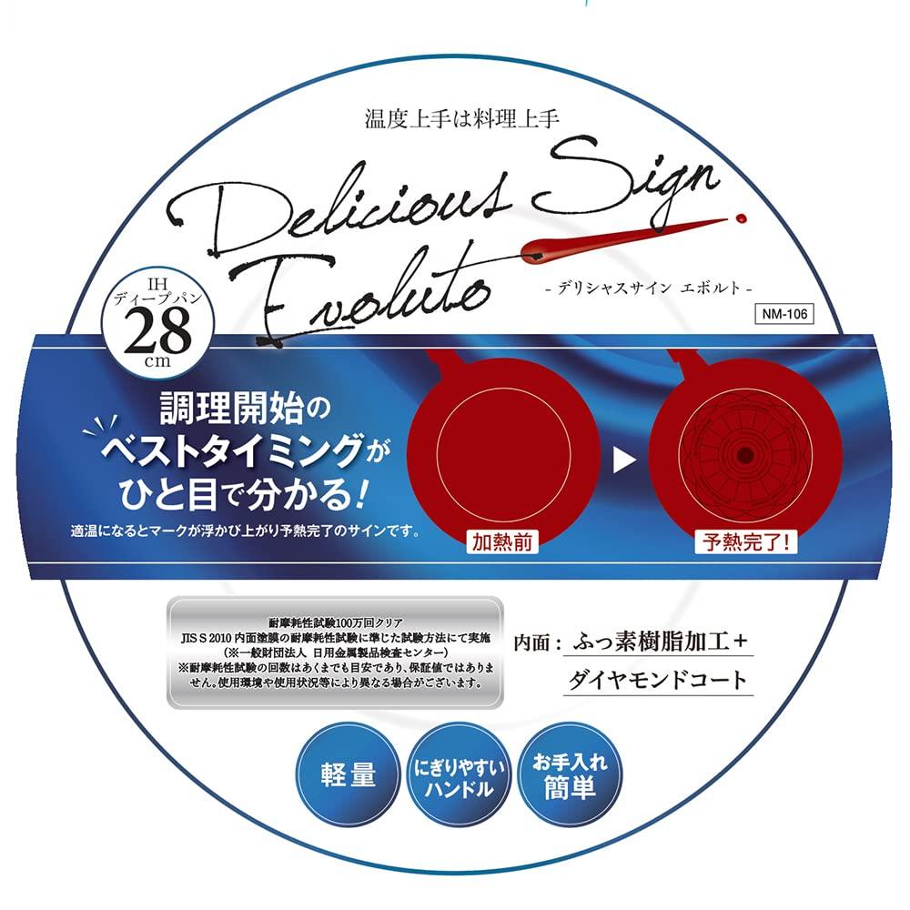 Bestco Сковорода для жарки IH Delicious Sign Evolt, глубокая, 28 см, красная, совместимая, NM-106,