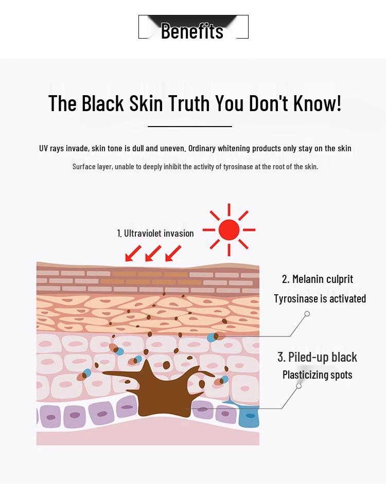 Arbutin 500ml Moisturizing Beauty Essence with Fruit Acid for Radiant Skin