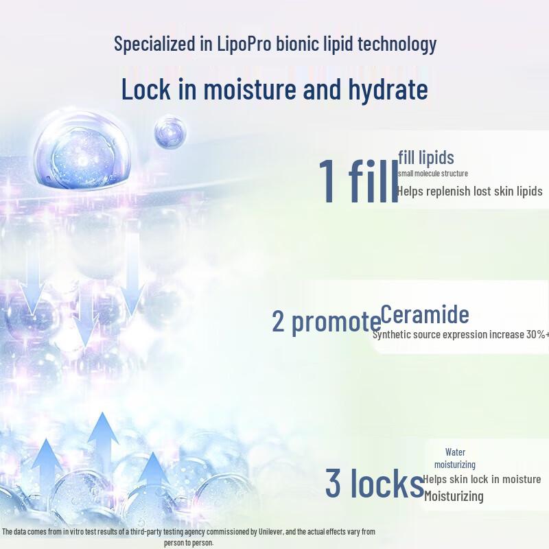 Vaseline Intensive Care Body Lotion