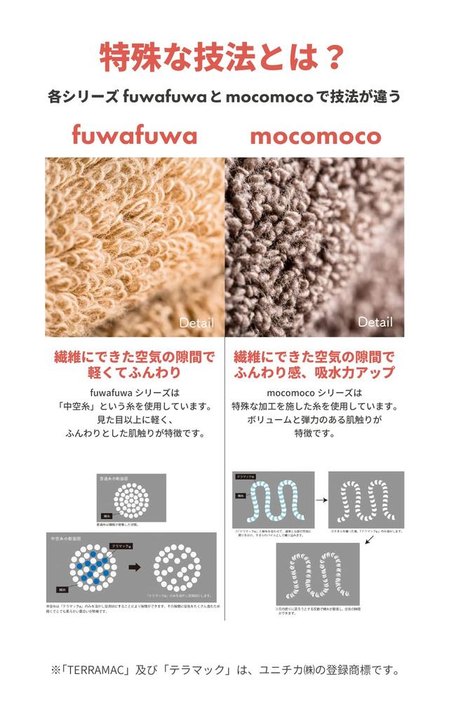 Набор полотенец для лица OSTD plus из 4 fuwafuwa MIX 34 x 80 см Стильный, награда за хороший дизайн, матовый цвет, 4 цвета, микс верблюжий, белый, серый, какао, прибл.