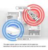 Smart Zigbee Signal Extender & Amplifier for Home