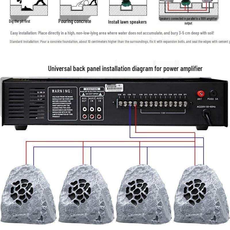 Shenke Outdoor Waterproof Landscape Speaker