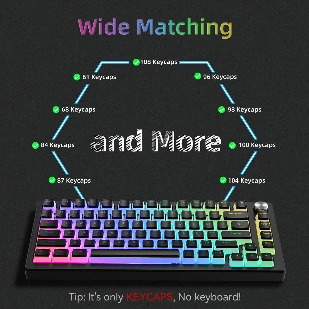 Xiaomi 2025 Pudding PBT Keycaps 129 Keys Double Shot Translucent for 60% 80% 100% Layout OEM Profile for RGB Mechanical Gaming Keyboard