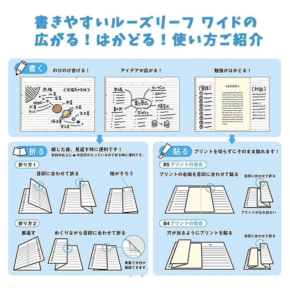 Maruman Wide 5mm 15 Set of 5 Loose-Leaf Paper, A4, Grid, Sheets, (L1197)