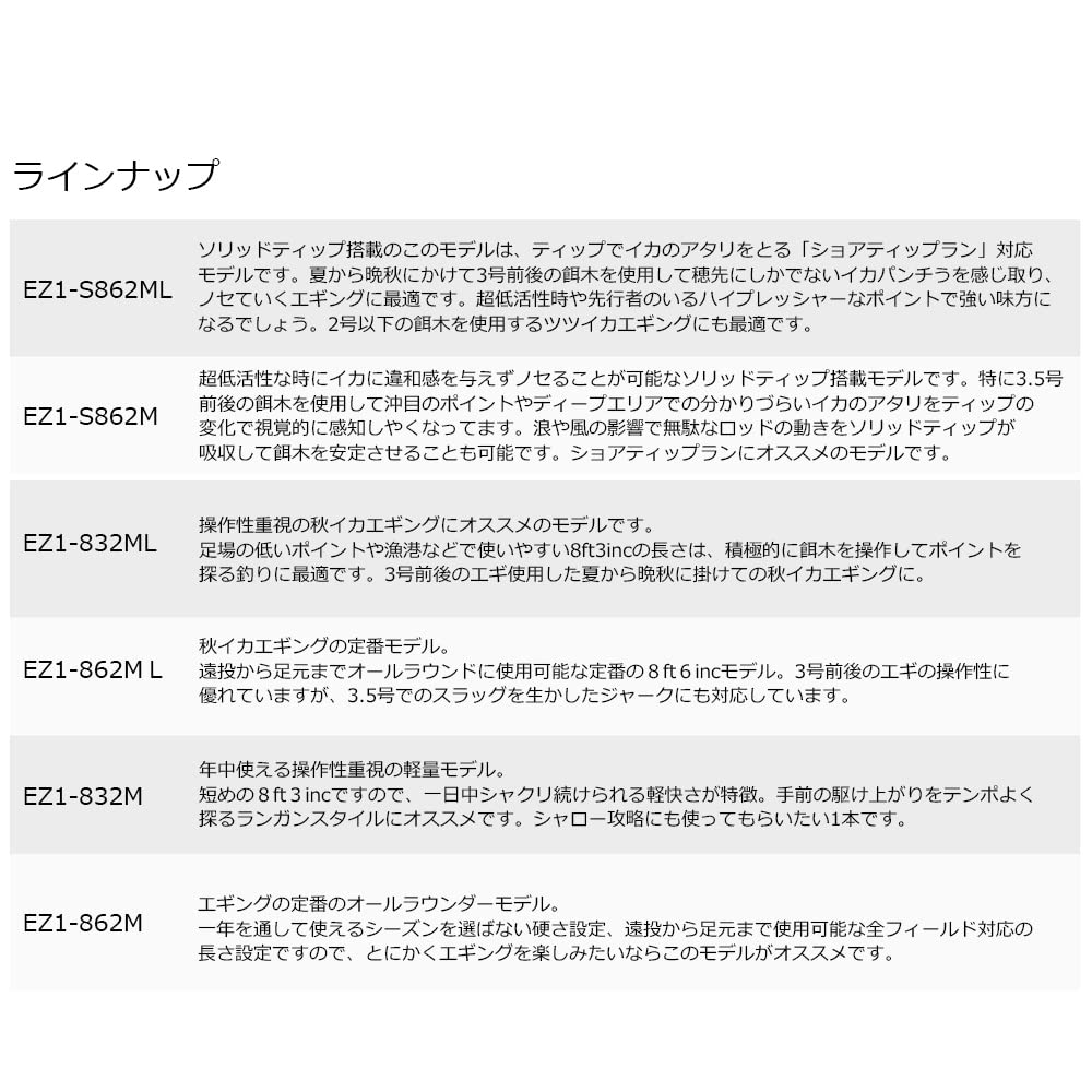 Major Craft Egging Выхлопная труба (1G-класс) Спиннинг с цельным наконечником EZ1-S862ML (Модель 2023 г.)