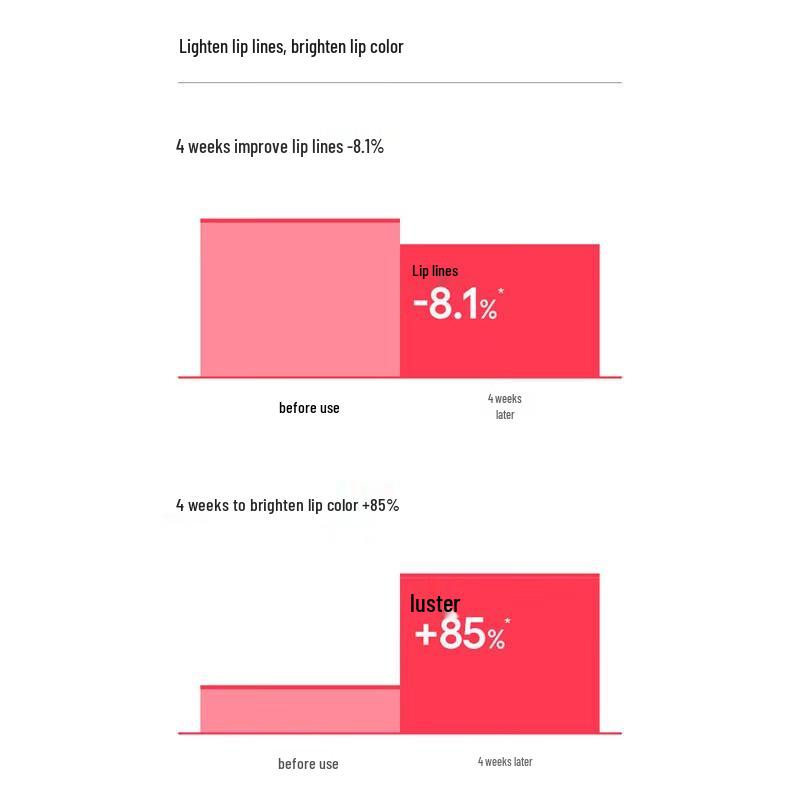 LANEIGE Lip Sleeping Mask