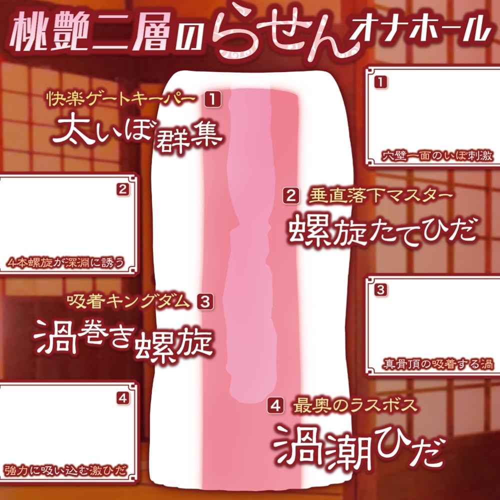 Maccos Oninoko Flow spiral Rasen внешний спиральный мастурбатор с розовой структурой, вдохновленной рогами демона [А внутри! слишком! ONI-HORN двухслойный