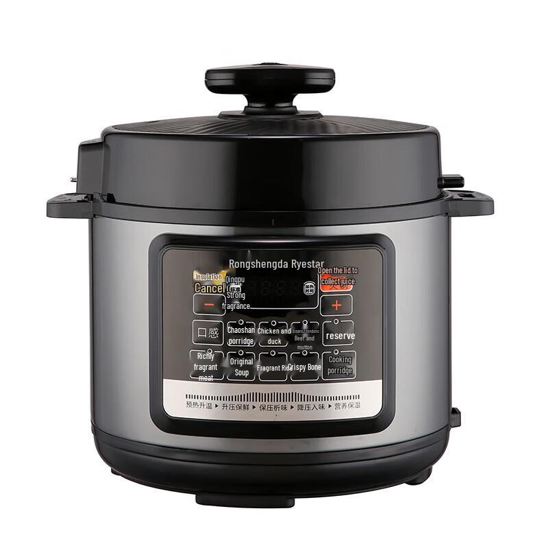 Коллекция предметов первой необходимости Royalstar