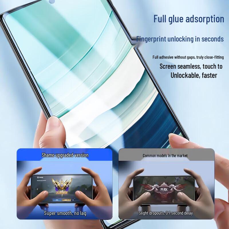 Shamoe Huawei Mate X5/X3 EPU Полноклеевая Невидимая Защитная Пленка для Экрана (2-Pack)