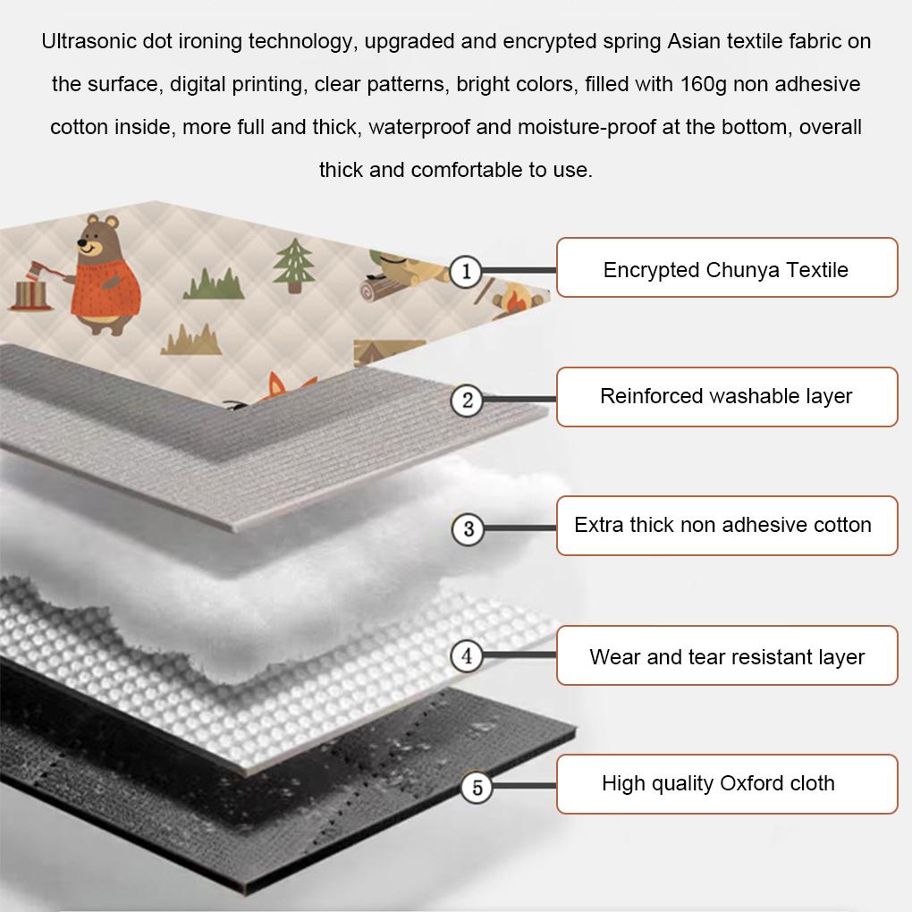 Ткань Оксфорд с различными узорами Легкая и удобная ткань для пикника Коврик для кемпинга Коврик для пляжа на открытом воздухе