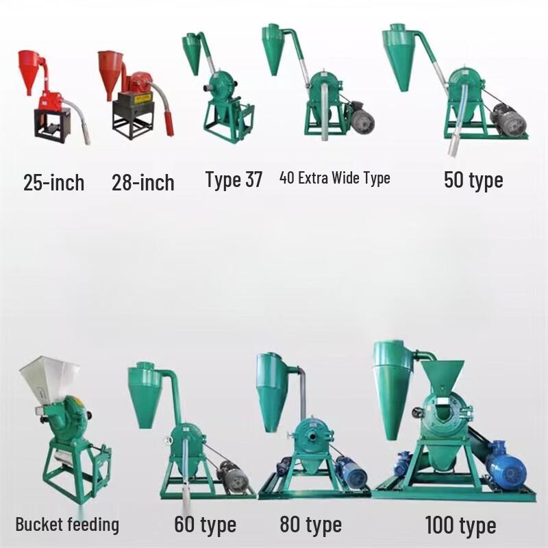 Jundelun Model 60 Self-Priming Corn & Feed Grinder CN plug (adapter included)