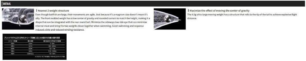 OSP Блесна Magnum EX-DR 90 мм 52 грамма Плавающая приманка P-91 (0095)