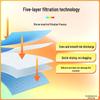 Lingyin Совместимые чернила для серии Epson 002/004