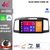 Car Radio Multimedia Player Navigation Wireless BT CarPlay Android 14 For Toyota Allion Premio 2001-2007 Touch Head Unit Screen