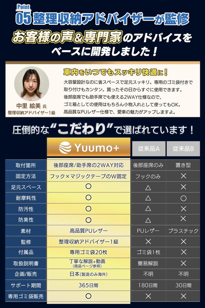 Yuumo+ Узкое автомобильное мусорное ведро с 20 пакетами, совместимое с автомобильным мусорным ведром, для пассажира