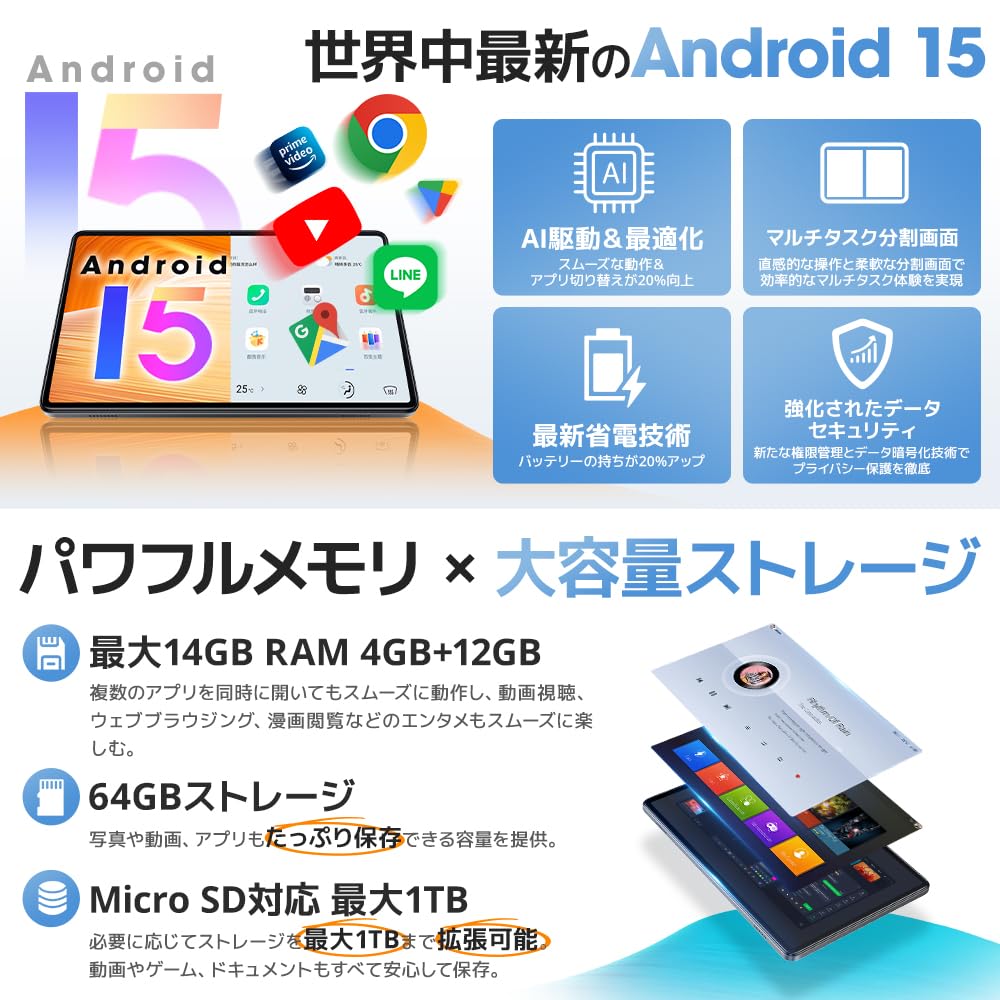 Для 2026 Android 15 Модель с большим экраном с 14 ГБ 64 ГБ до 1 ТБ 6000 мАч PD18 Вт 5G Bluetooth Лицевое Беспроводное Widevine L1 и Камера [Новый - Планшет]