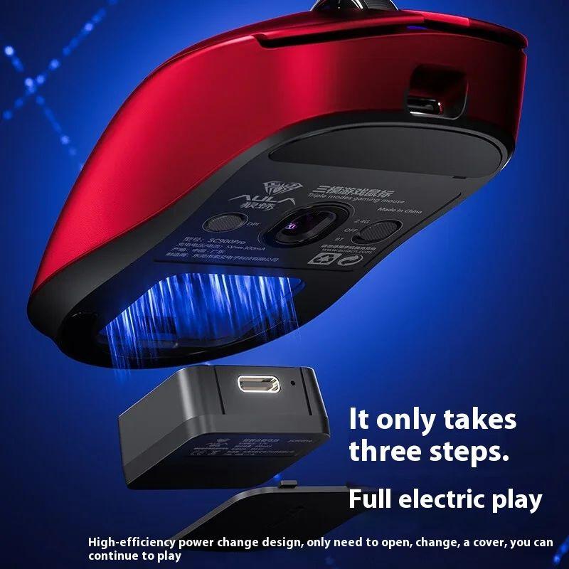 SC900 Pro Mouse