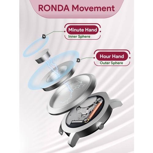 EUTOUR Women's Magnetic Quartz Watch, Minimalist Casual Analog Watch, Stylish Waterproof, 36mm, Rose Gold Dial, Rose Gold Stainless Steel Band, Mesh S