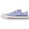 Кеды All Star Унисекс Низкие Фиолетовые A16808C