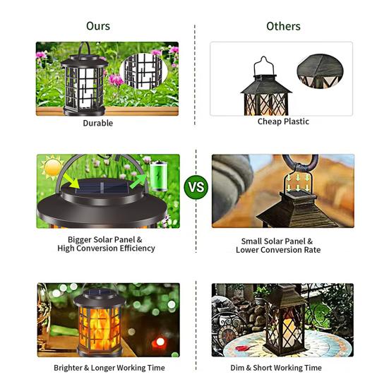 Солнечный фонарь-пламя для улицы, водонепроницаемый, подвесной, на солнечной батарее, автоматическое включение/выключение, декоративный, с мерцающим пламенем