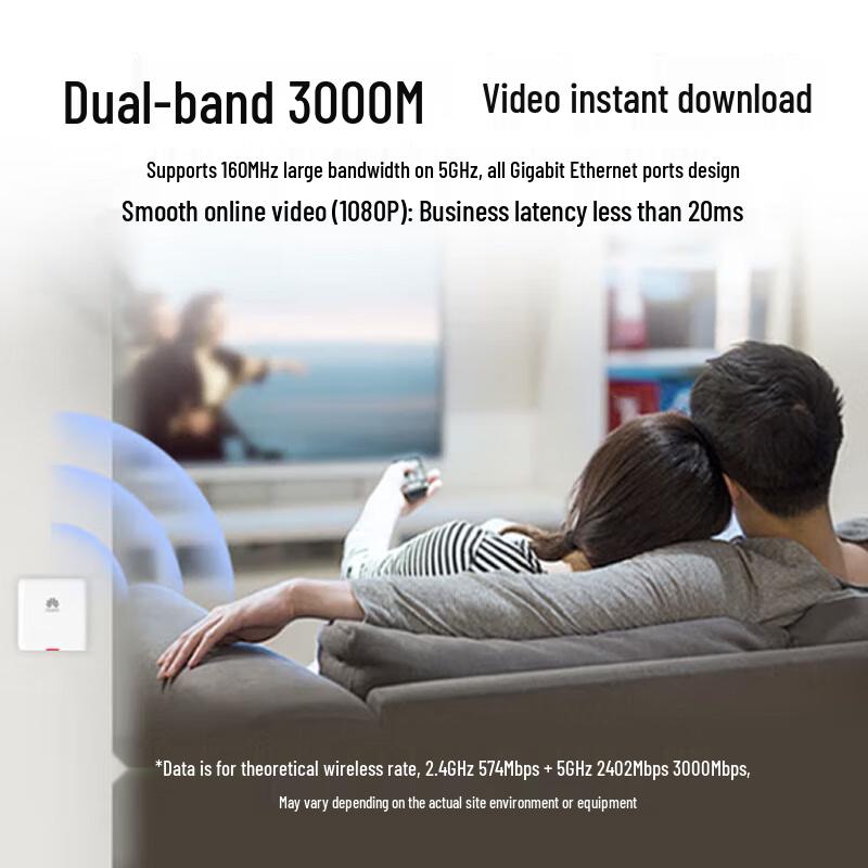 Huawei AirEngine5762S-11SW WiFi 6 Dual-Band In-Wall AP