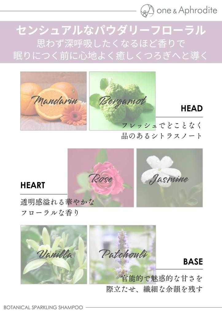 Шампунь Botanical Sparkling с супервысокой концентрацией, газированный шампунь, увлажняющая сыворотка для вьющихся волос, уход за кожей головы one&Aphrodite 9000