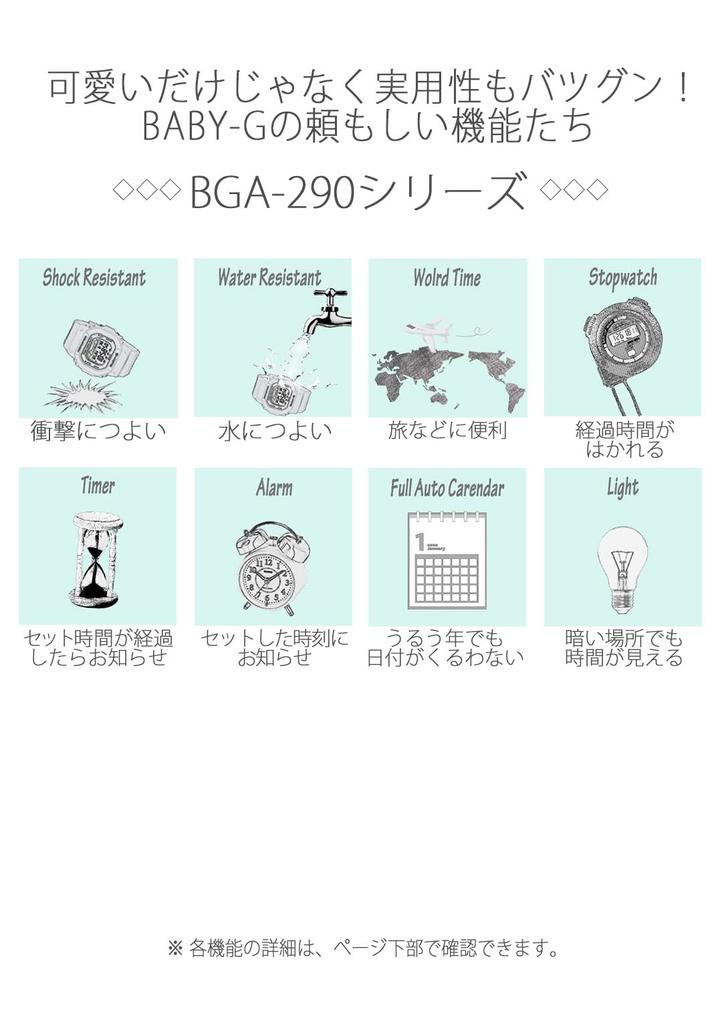 Часы Baby Gee коричневые [Casio] [] BGA-290-5AJF женские