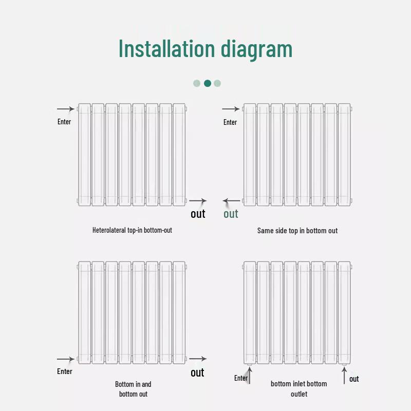 Lion Hunt Steel Vertical Central Heating Radiator