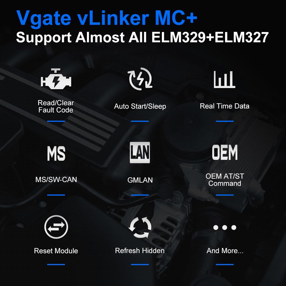 VLinker MC+ Bluetooth ELM329 Автомобильный OBD-сканер с поддержкой MS и SW-CAN