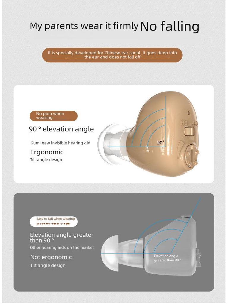 Перезаряжаемый шумоподавляющий слуховой аппарат-усилитель для пожилых людей