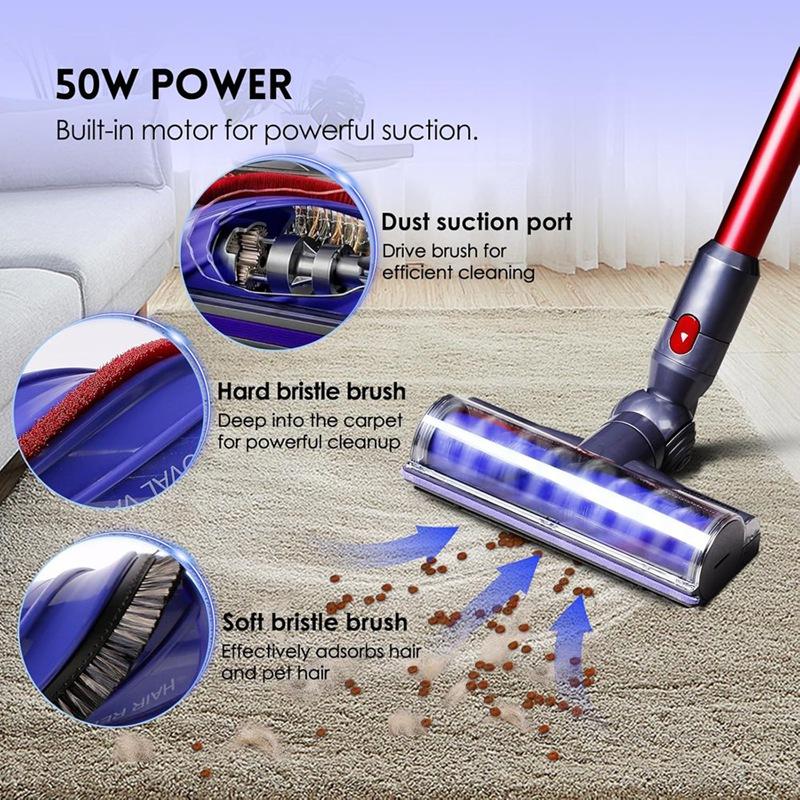 Чистящая головка с прямым приводом для беспроводного пылесоса Dyson V7 V8 V10 V11 V15, турбинная насадка для щетки для пола