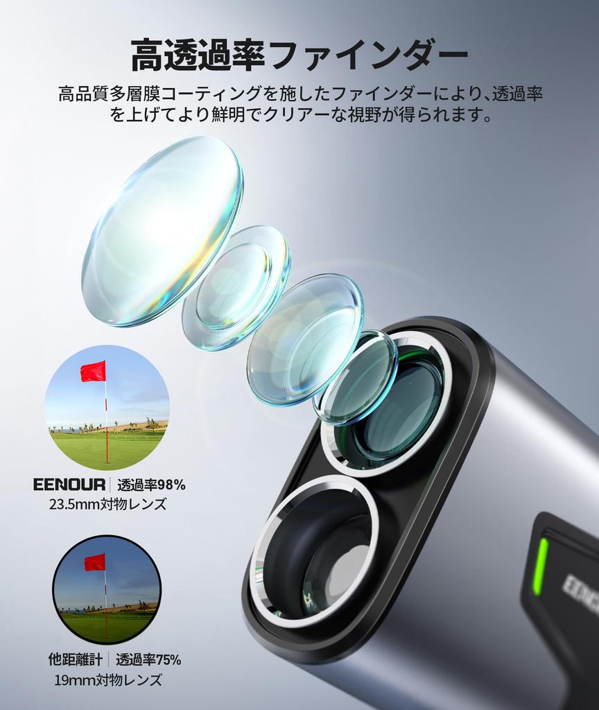 EENOUR U1000ADL Golf дальномер OLED 1093yd черный