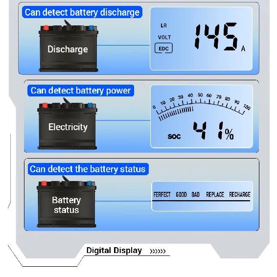 12V 24V Car Lead-Acid Battery Tester Analyzer Auto Load Test ANENG BT175 50~ 1999CCA Charging Circuit Loads Diagnostic Tools