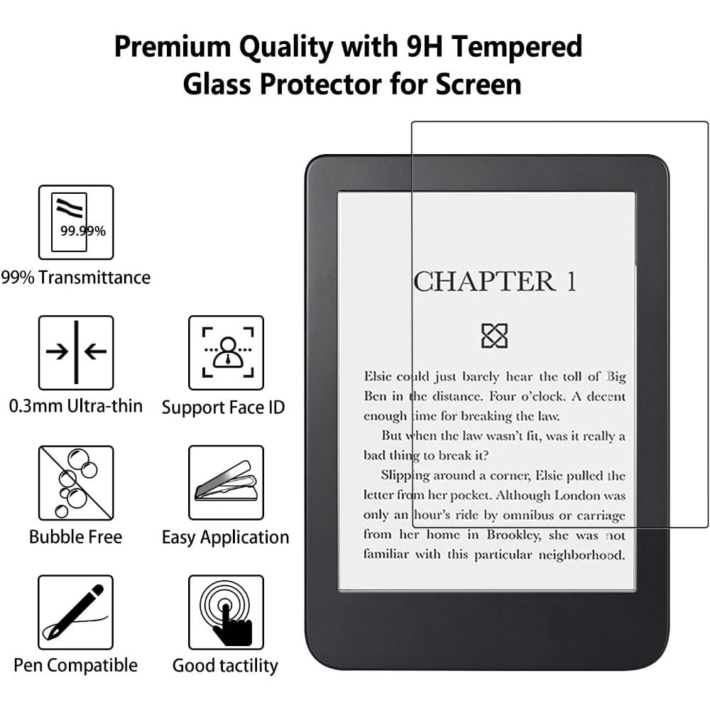 2 Pack 6/7/10.3 inch Screen Protector for KOBO Clara 2E Libra Colour BW 2024 e-Reader