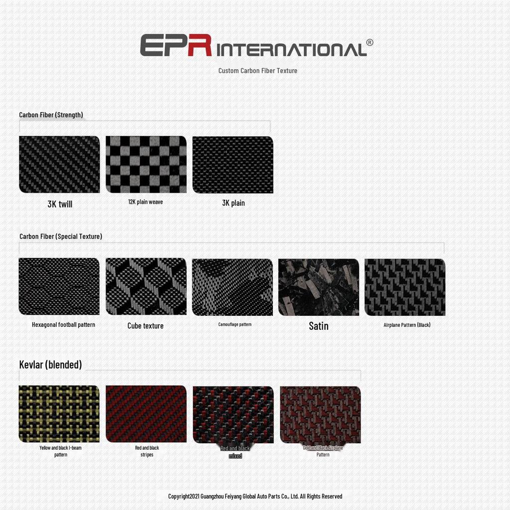 PP Plastic Side Skirt Lip for Nissan 370Z Nismo Style Body Kit