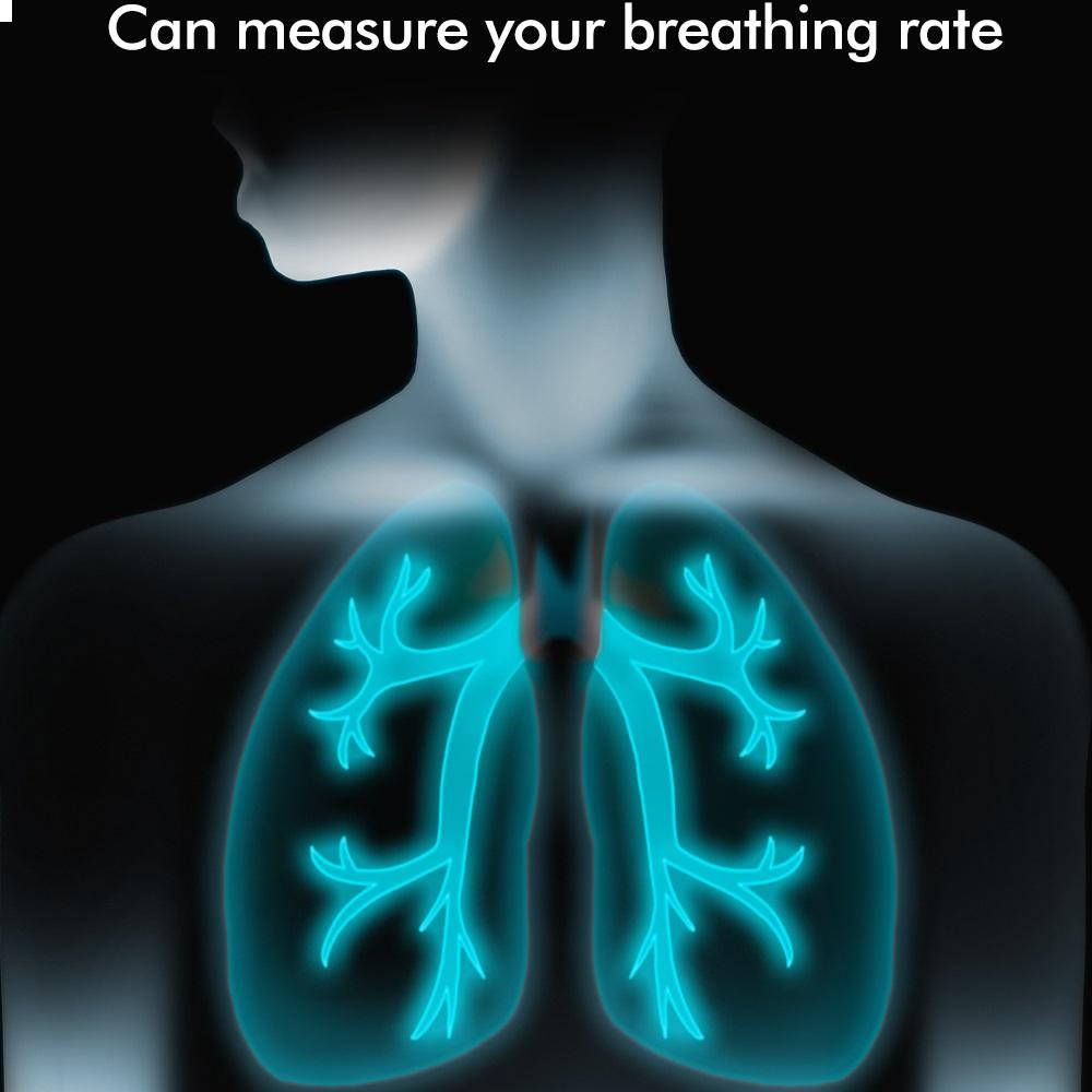 Пульсоксиметр на палец, продвижение, монитор насыщения крови кислородом PI RR SPO PR, 4 параметра, пульсоксиметр для домашнего здравоохранения