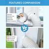 Sealed Air Conditioner Window Seal Flexible Cloth Window Sealing Kit  Sloping Windows