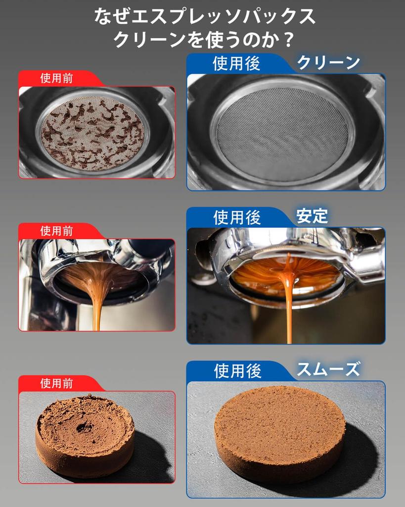 Set of 3 51mm Espresso Pack Screens - 0.2mm Ultra-Thin Pack Screens, Magnetic Stainless Steel Reusable Coffee Filters for Espresso Machines with 51mm