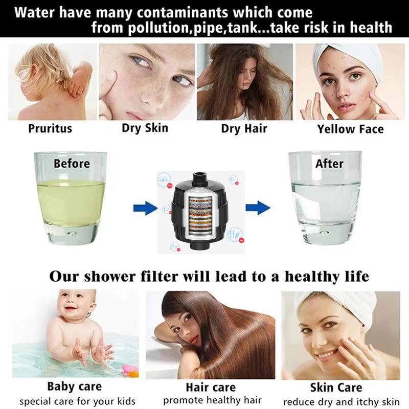 Shower Head Pre-shower Filter Large Flow to Remove Residual Chlorine 15-20 Level Skin Care Shower Water Purifier