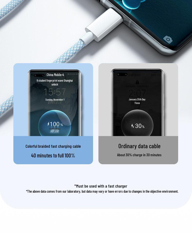Многофункциональный кабель 3-в-1 для быстрой зарядки Power Bank, 100 Вт