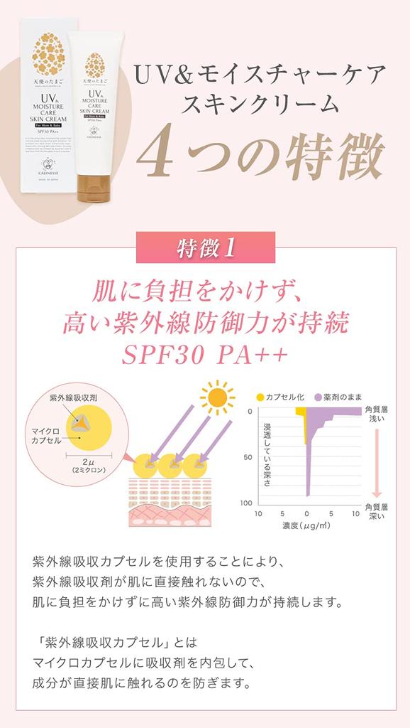 Солнцезащитный крем с УФ-фильтром SPF30 50 г. Крем для ухода за кожей Egg Moisture Care можно использовать с 1 месяца. Гипоаллергенный, минеральный, рассеивающий УФ-излучение, PA++. Формула Angel's [Старая банка],