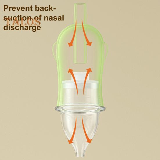 Силиконовый назальный аспиратор, очиститель носа, компактный дизайн, портативный, удобный в использовании, ручной назальный аспиратор для детей