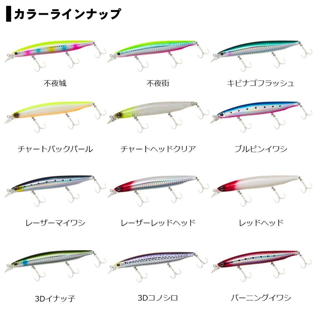 Daiwa Shoreline Shiner Z Vertis R125F Laser Red Head Sea Bass Minnow